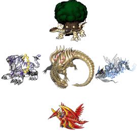 Digimon Sovereigns (Tamers) .